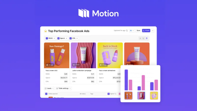 Investing in Motion and Redefining Creative Strategy: A New Era of Marketing Collaboration